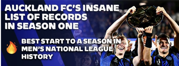 AFC
